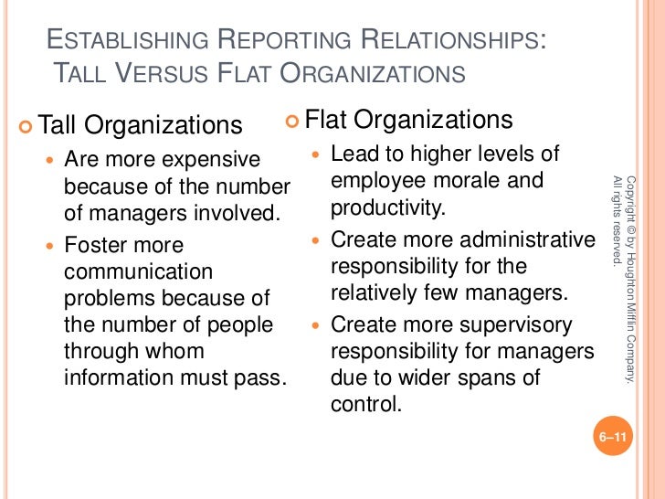 Chapter 4 organizing