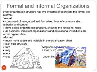 Formal and Informal Organizations
16
Every organization structure has two systems of operation: the formal and
informal.
Formal
 composed of recognized and formalized lines of communication,
authority, and control
 have a rigid organization structure, showing the functional roles.
 all business, industrial organizations and educational institutions are
formal organization.
Informal
 much more subtle and invisible in the organization chart
 lack rigid structure
 formed for the purpose of satisfying some social needs
 may exist in the formal organizations or may exist and operate
independently.
 clubs, teams, associates come under this category.
 