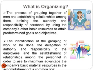 What is Organizing?
3
 The process of grouping together of
men and establishing relationships among
them, defining the authority and
responsibility of personnel by using the
company’s other basic resources to attain
predetermined goals and objectives.
 The identification of the grouping of
work to be done, the delegation of
authority and responsibility to the
employees, and the establishment of
relationships among the personnel in
order to use to maximum advantage the
company’s basic material resources in the
 