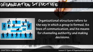 ORGANIZATION STRUCTURE
 