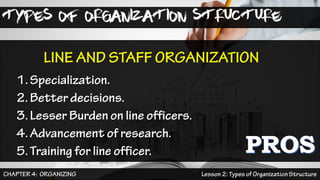 TYPES OF ORGANIZATION STRUCTURE
 