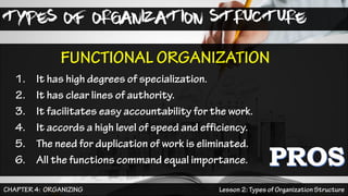 TYPES OF ORGANIZATION STRUCTURE
 