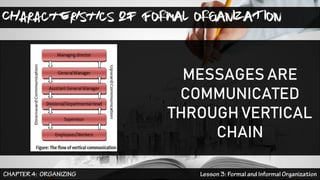 Characteristics of FORMAL ORGANIZATION
MESSAGES ARE
COMMUNICATED
THROUGH VERTICAL
CHAIN
 