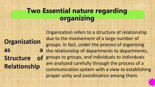 CHAPTER 4 ORGANIZING.pptx