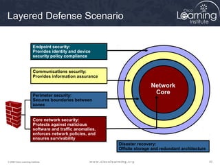 Layered Defense Scenario

                        Endpoint security:
                        Provides identity and device
                        security policy compliance


                        Communications security:
                        Provides information assurance

                                                                         Network
                        Perimeter security:
                                                                          Core
                        Secures boundaries between
                        zones


                        Core network security:
                        Protects against malicious
                        software and traffic anomalies,
                        enforces network policies, and
                        ensures survivability
                                                          Disaster recovery:
                                                          Offsite storage and redundant architecture

© 2009 Cisco Learning Institute.                                                                       53
 