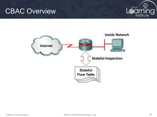 CBAC Overview




© 2009 Cisco Learning Institute.   58
 