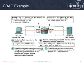 CBAC Example




© 2009 Cisco Learning Institute.   62
 