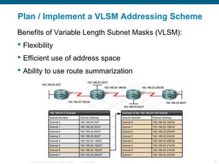 Plan / Implement a VLSM Addressing Scheme
Benefits of Variable Length Subnet Masks (VLSM):
 Flexibility
 Efficient use of address space
 Ability to use route summarization




    © 2006 Cisco Systems, Inc. All rights reserved.   Cisco Public   10
 