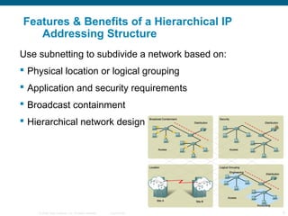 Features & Benefits of a Hierarchical IP
   Addressing Structure
Use subnetting to subdivide a network based on:
 Physical location or logical grouping
 Application and security requirements
 Broadcast containment
 Hierarchical network design




    © 2006 Cisco Systems, Inc. All rights reserved.   Cisco Public   5
 