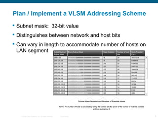 Plan / Implement a VLSM Addressing Scheme
 Subnet mask: 32-bit value
 Distinguishes between network and host bits
 Can vary in length to accommodate number of hosts on
  LAN segment




   © 2006 Cisco Systems, Inc. All rights reserved.   Cisco Public   6
 