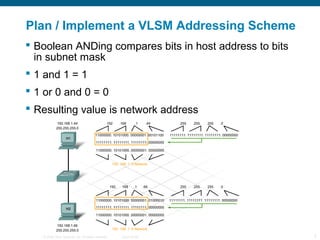 Plan / Implement a VLSM Addressing Scheme
 Boolean ANDing compares bits in host address to bits
  in subnet mask
 1 and 1 = 1
 1 or 0 and 0 = 0
 Resulting value is network address




   © 2006 Cisco Systems, Inc. All rights reserved.   Cisco Public   7
 