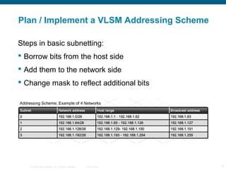 Plan / Implement a VLSM Addressing Scheme

Steps in basic subnetting:
 Borrow bits from the host side
 Add them to the network side
 Change mask to reflect additional bits




   © 2006 Cisco Systems, Inc. All rights reserved.   Cisco Public   8
 