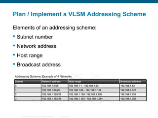 Plan / Implement a VLSM Addressing Scheme

Elements of an addressing scheme:
 Subnet number
 Network address
 Host range
 Broadcast address




   © 2006 Cisco Systems, Inc. All rights reserved.   Cisco Public   9
 