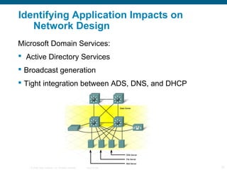 Identifying Application Impacts on
   Network Design
Microsoft Domain Services:
 Active Directory Services
 Broadcast ge...