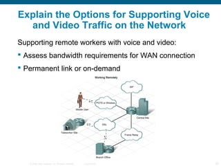 Explain the Options for Supporting Voice
  and Video Traffic on the Network
Supporting remote workers with voice and video...