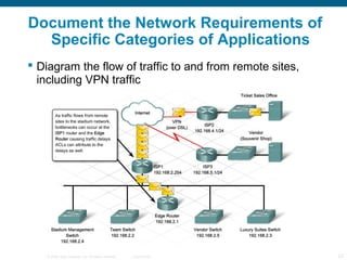 Document the Network Requirements of
  Specific Categories of Applications
 Diagram the flow of traffic to and from remot...