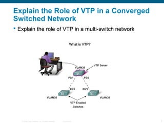 © 2006 Cisco Systems, Inc. All rights reserved. Cisco Public 3
Explain the Role of VTP in a Converged
Switched Network
 Explain the role of VTP in a multi-switch network
 