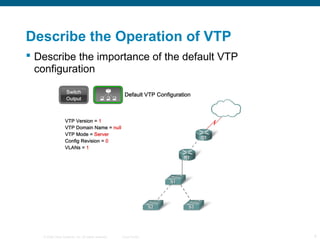 © 2006 Cisco Systems, Inc. All rights reserved. Cisco Public 4
Describe the Operation of VTP
 Describe the importance of the default VTP
configuration
 