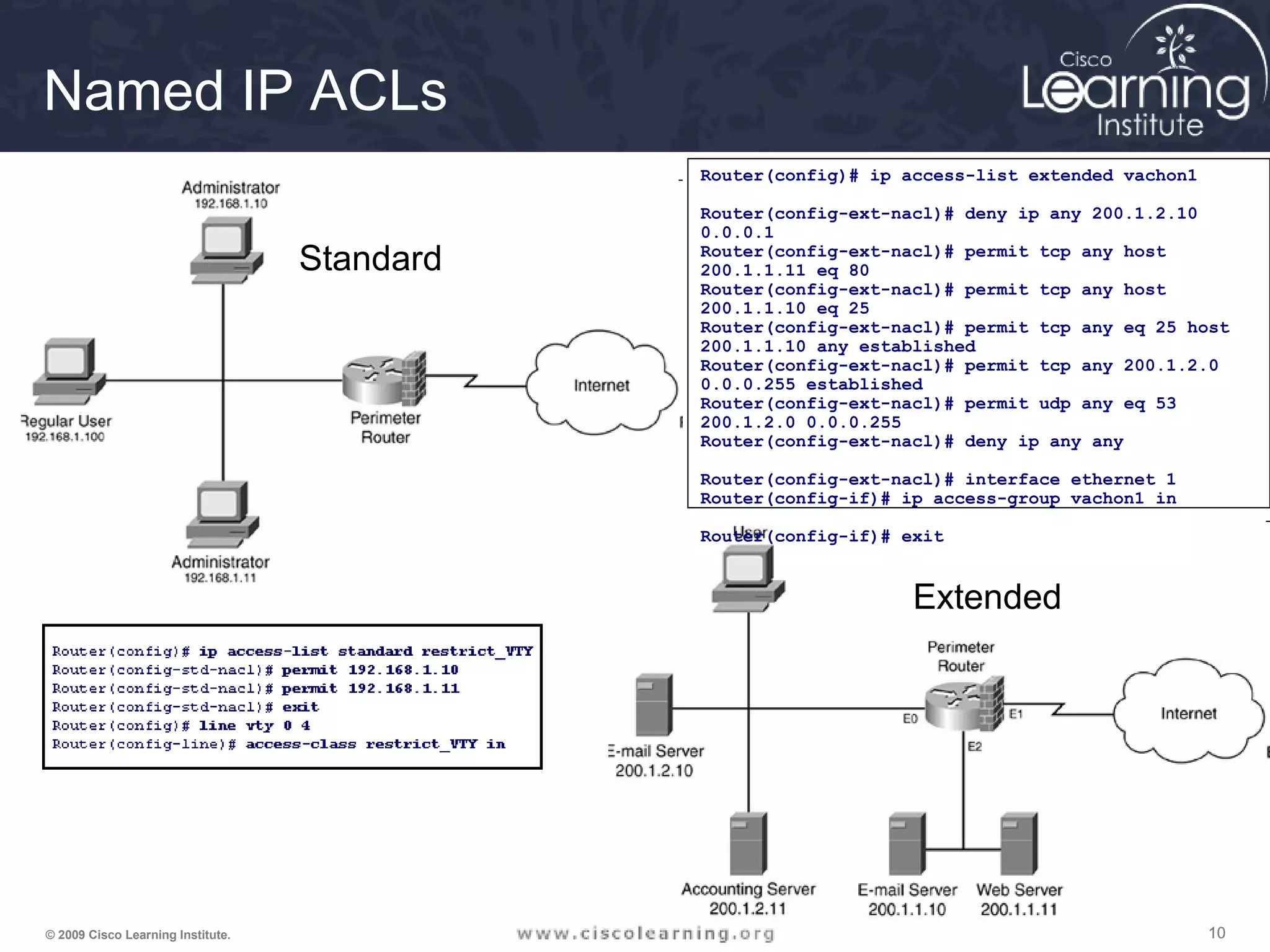 101010© 2009 Cisco Learning Institute.
Named IP ACLs
Router(config)# ip access-list extended vachon1
Router(config-ext-nacl)# deny ip any 200.1.2.10
0.0.0.1
Router(config-ext-nacl)# permit tcp any host
200.1.1.11 eq 80
Router(config-ext-nacl)# permit tcp any host
200.1.1.10 eq 25
Router(config-ext-nacl)# permit tcp any eq 25 host
200.1.1.10 any established
Router(config-ext-nacl)# permit tcp any 200.1.2.0
0.0.0.255 established
Router(config-ext-nacl)# permit udp any eq 53
200.1.2.0 0.0.0.255
Router(config-ext-nacl)# deny ip any any
Router(config-ext-nacl)# interface ethernet 1
Router(config-if)# ip access-group vachon1 in
Router(config-if)# exit
Standard
Extended
 