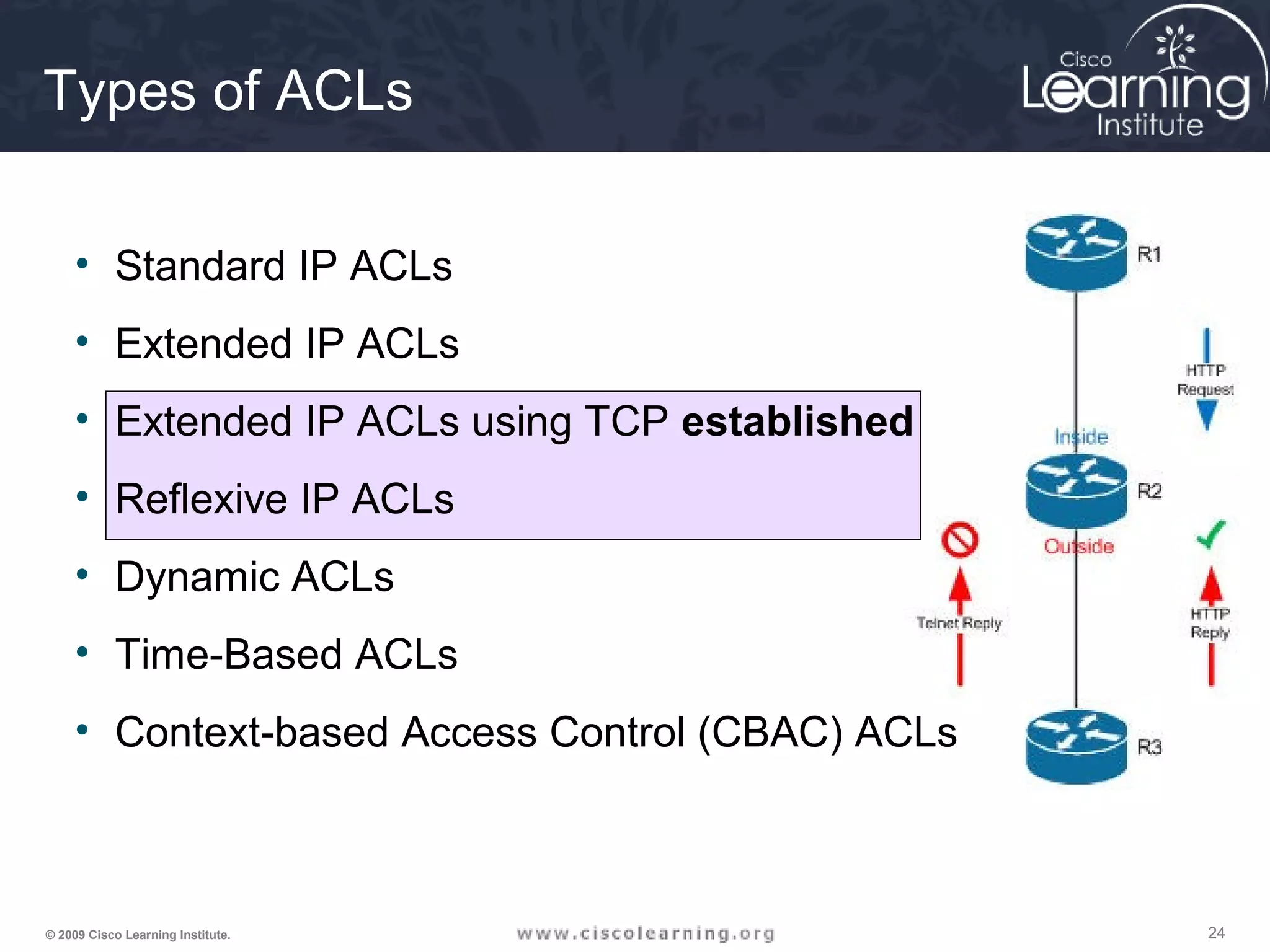 242424© 2009 Cisco Learning Institute.
• Standard IP ACLs
• Extended IP ACLs
• Extended IP ACLs using TCP established
• Reflexive IP ACLs
• Dynamic ACLs
• Time-Based ACLs
• Context-based Access Control (CBAC) ACLs
Types of ACLs
 
