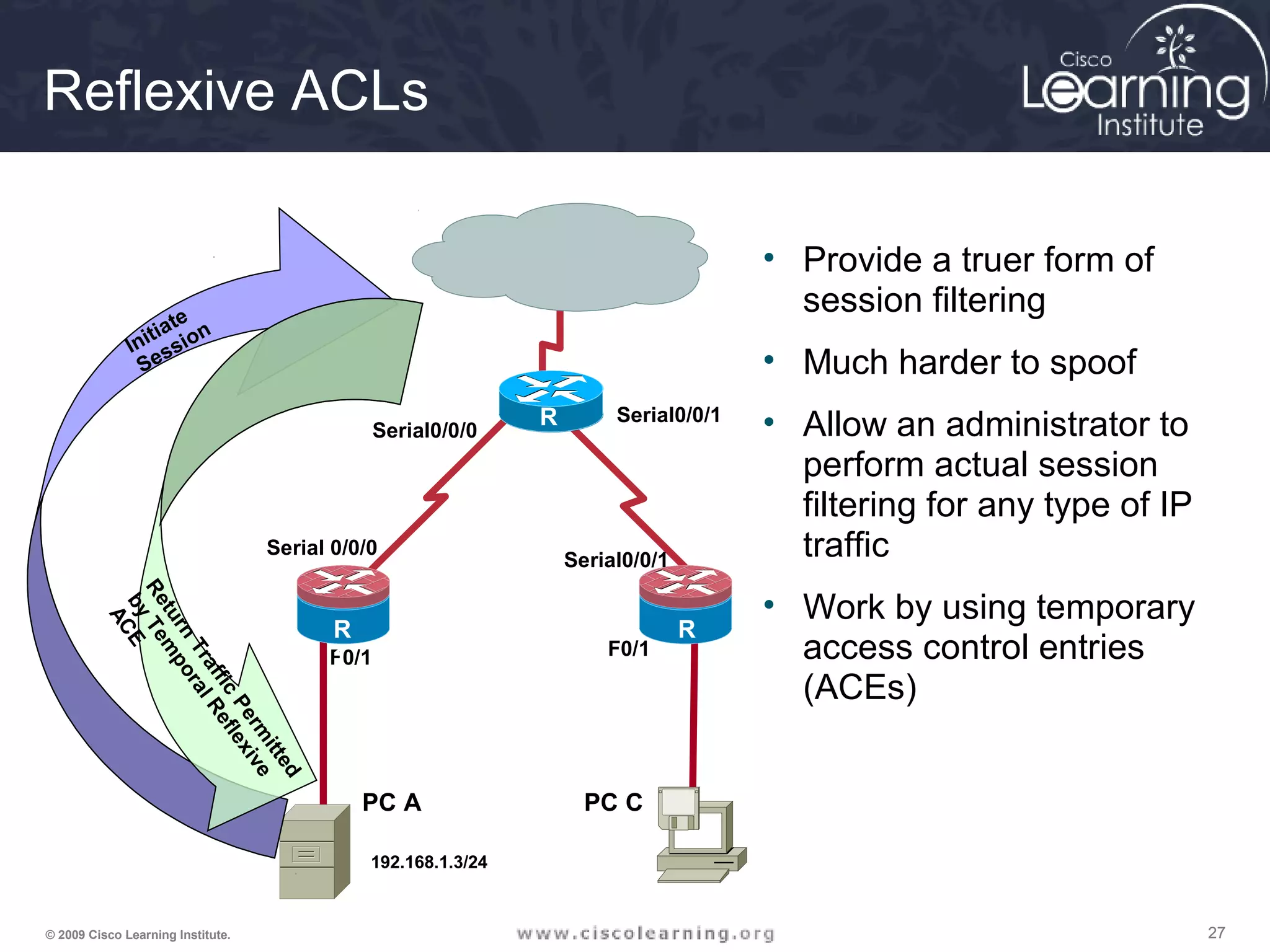 272727© 2009 Cisco Learning Institute.
F0/1 F0/1
Serial 0/0/0
Serial0/0/0
Serial0/0/1
Serial0/0/1
R
1
R
3
R
2
PC A PC C
R
1
192.168.1.3/24
Initiate
Session
Return
Traffic
Perm
itted
byTem
poralReflexive
ACE
Reflexive ACLs
• Provide a truer form of
session filtering
• Much harder to spoof
• Allow an administrator to
perform actual session
filtering for any type of IP
traffic
• Work by using temporary
access control entries
(ACEs)
 