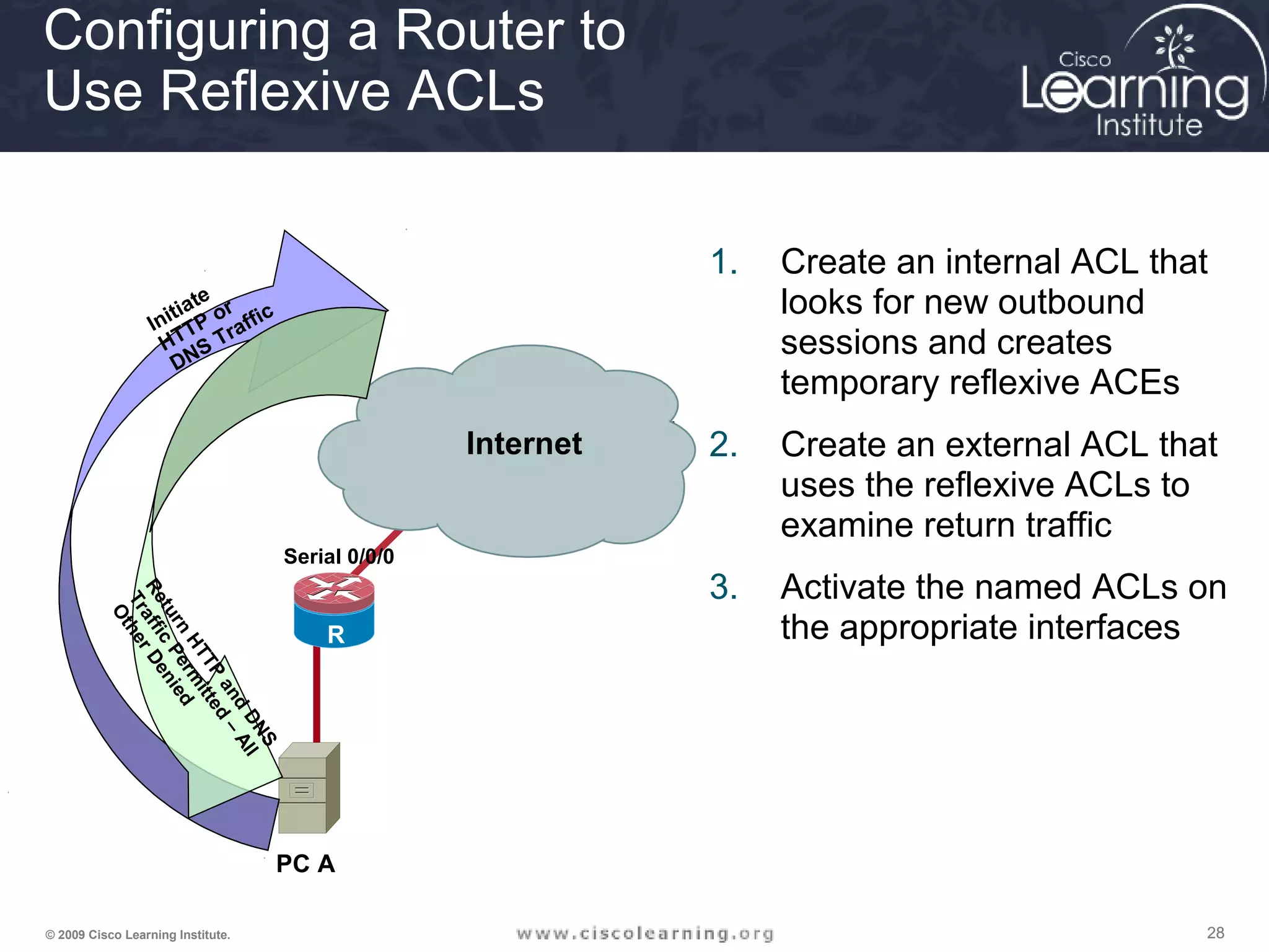 282828© 2009 Cisco Learning Institute.
Serial 0/0/0
Serial0/
0/0
Serial0/0/1
R
1
R
2
PC A
Initiate
HTTP or
DNS Traffic
Return
HTTP
and
DNS
Traffic
Perm
itted
–
All
OtherDenied
Internet
Configuring a Router to
Use Reflexive ACLs
1. Create an internal ACL that
looks for new outbound
sessions and creates
temporary reflexive ACEs
2. Create an external ACL that
uses the reflexive ACLs to
examine return traffic
3. Activate the named ACLs on
the appropriate interfaces
 