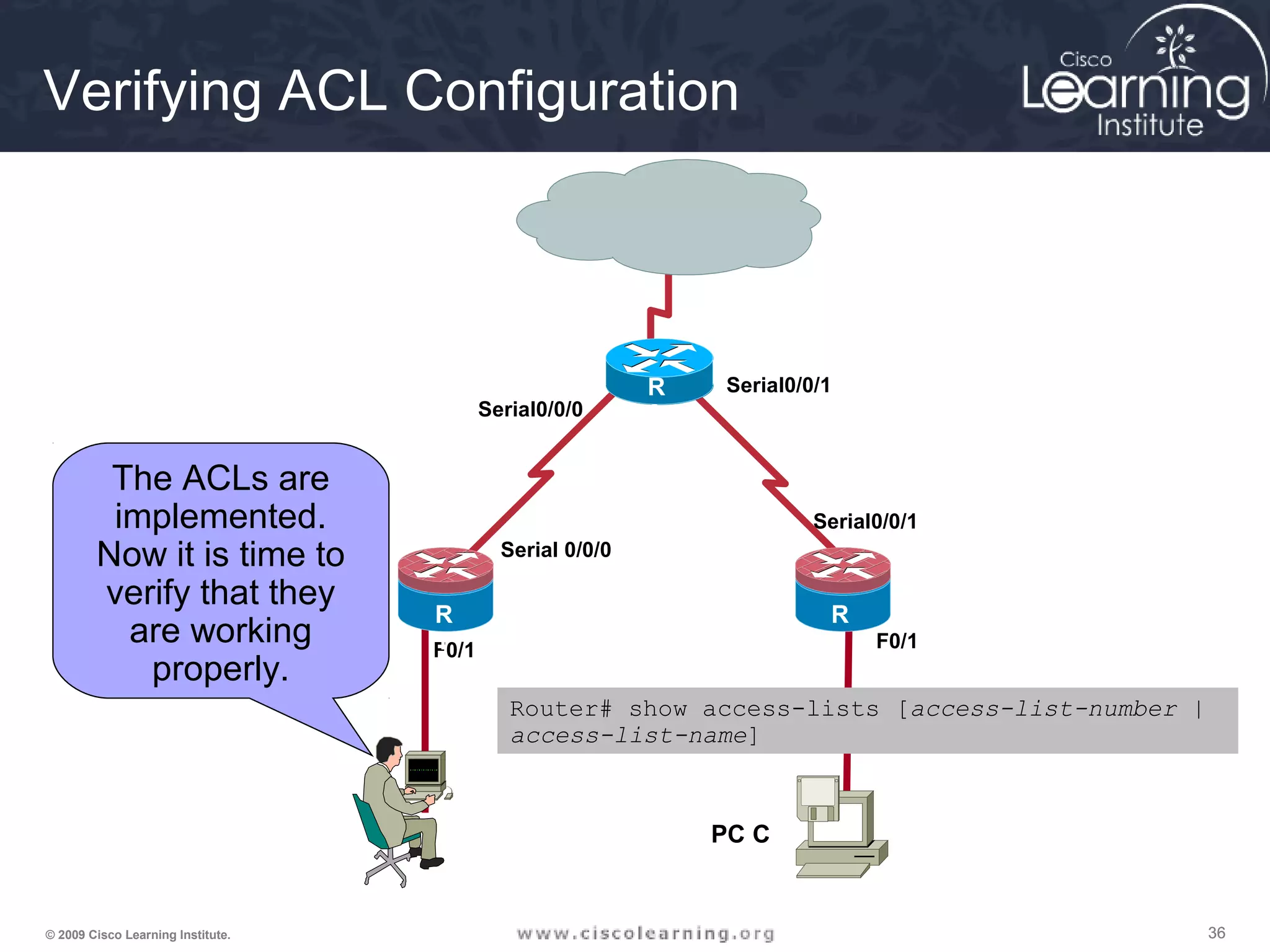 363636© 2009 Cisco Learning Institute.
The ACLs are
implemented.
Now it is time to
verify that they
are working
properly.
F0/1 F0/1
Serial 0/0/0
Serial0/0/0
Serial0/0/1
Serial0/0/1
R
1
R
3
R
2
PC C
R
1
Router# show access-lists [access-list-number |
access-list-name]
Verifying ACL Configuration
 