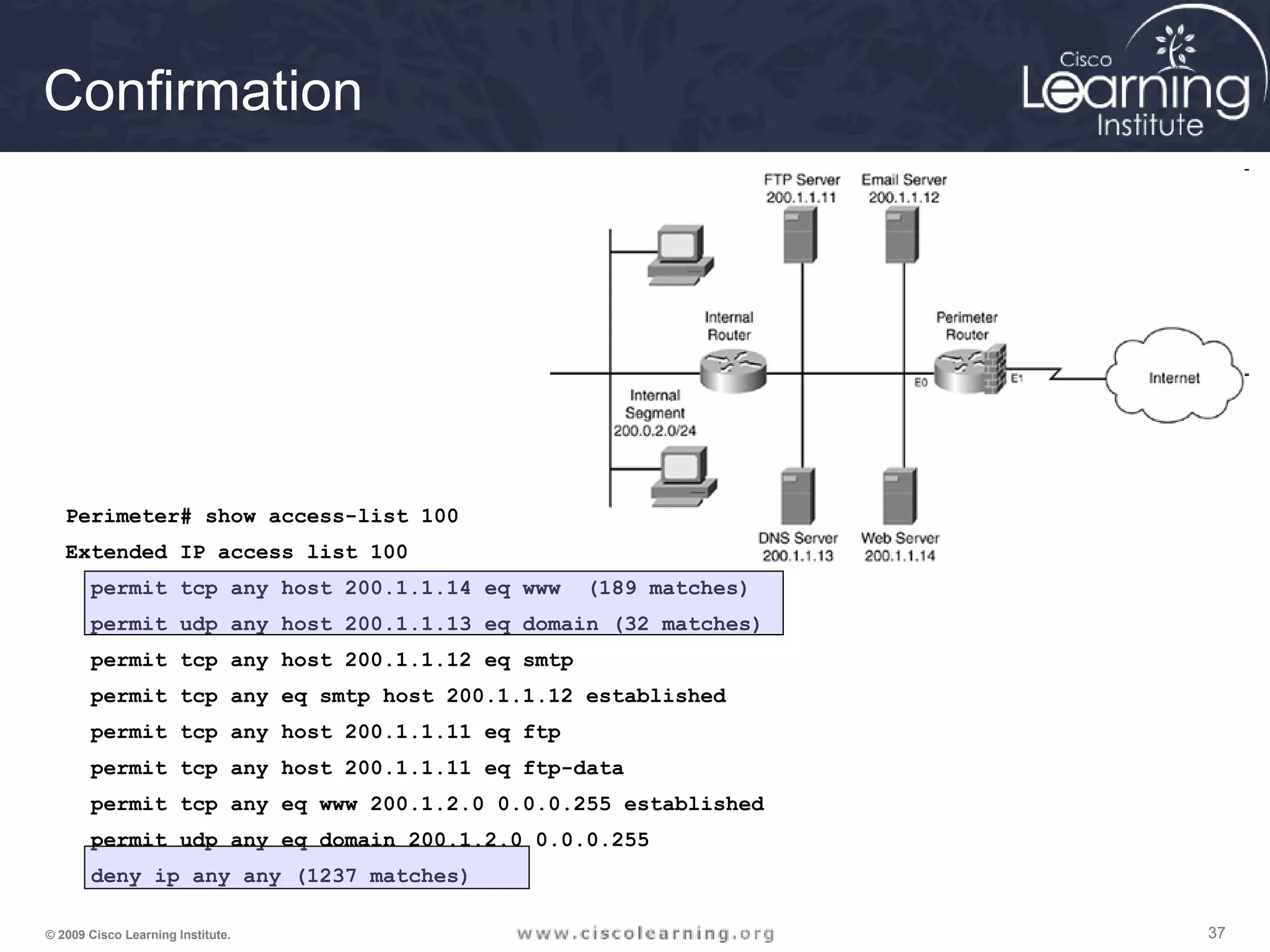 373737© 2009 Cisco Learning Institute.
Perimeter# show access-list 100
Extended IP access list 100
permit tcp any host 200.1.1.14 eq www (189 matches)
permit udp any host 200.1.1.13 eq domain (32 matches)
permit tcp any host 200.1.1.12 eq smtp
permit tcp any eq smtp host 200.1.1.12 established
permit tcp any host 200.1.1.11 eq ftp
permit tcp any host 200.1.1.11 eq ftp-data
permit tcp any eq www 200.1.2.0 0.0.0.255 established
permit udp any eq domain 200.1.2.0 0.0.0.255
deny ip any any (1237 matches)
Confirmation
 
