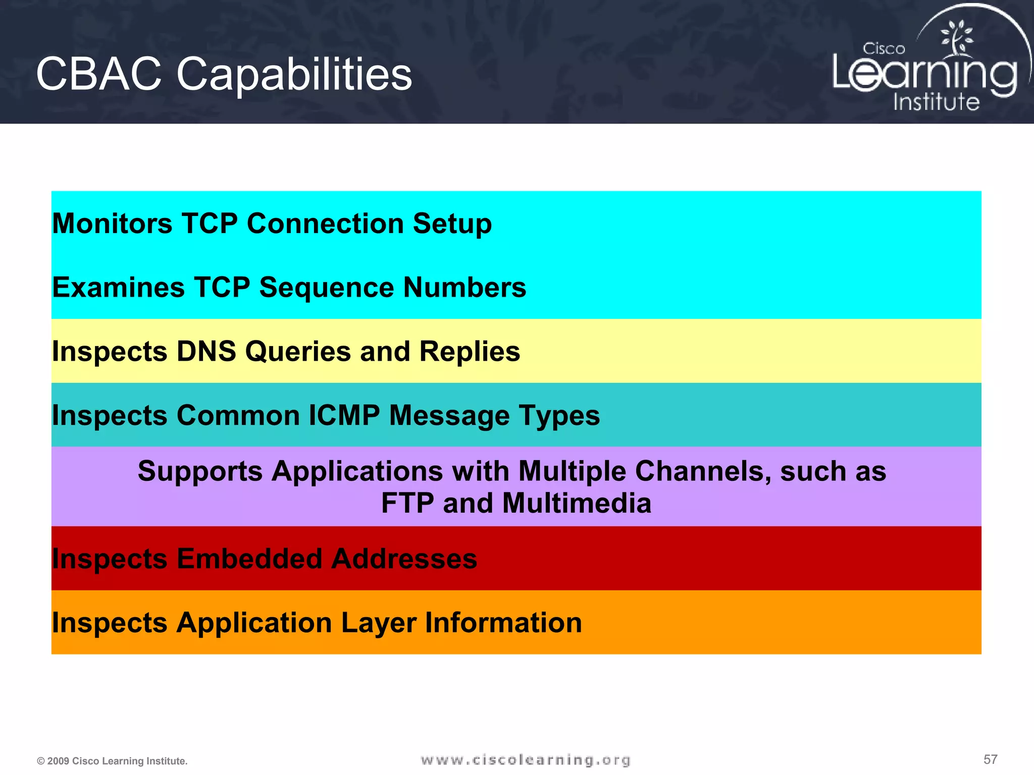 575757© 2009 Cisco Learning Institute.
CBAC Capabilities
Monitors TCP Connection Setup
Examines TCP Sequence Numbers
Inspects DNS Queries and Replies
Inspects Common ICMP Message Types
Supports Applications with Multiple Channels, such as
FTP and Multimedia
Inspects Embedded Addresses
Inspects Application Layer Information
 