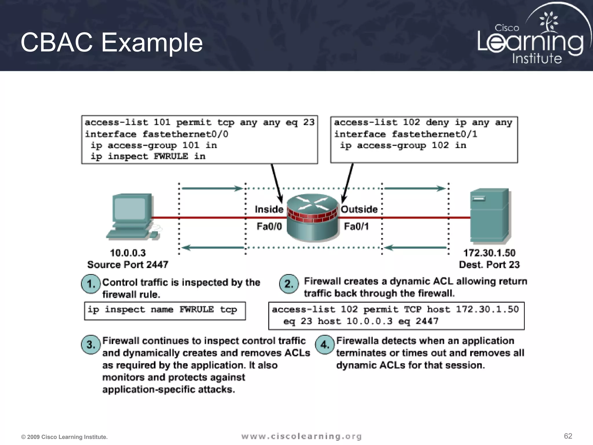 626262© 2009 Cisco Learning Institute.
CBAC Example
 
