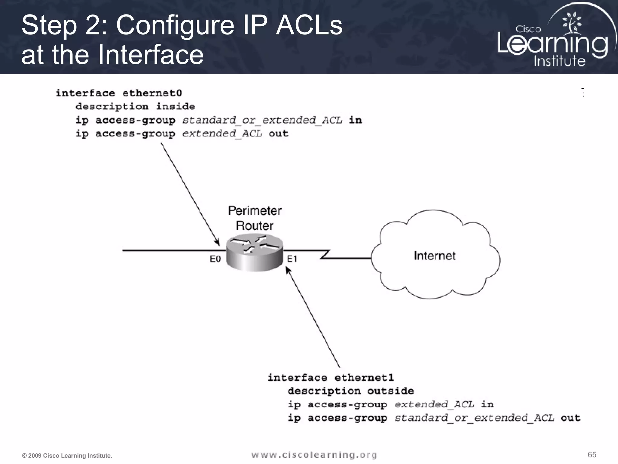 656565© 2009 Cisco Learning Institute.
Step 2: Configure IP ACLs
at the Interface
 