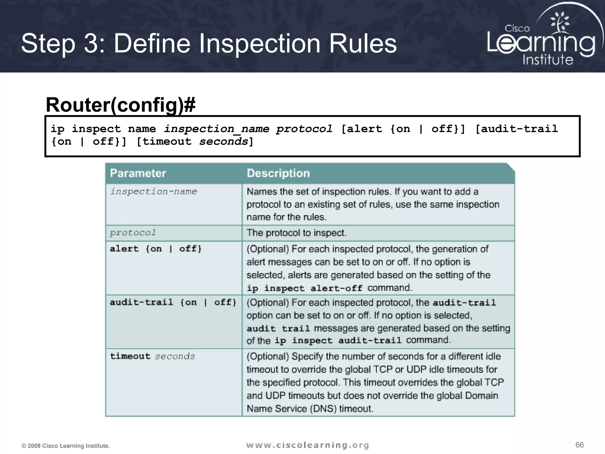 666666© 2009 Cisco Learning Institute.
Step 3: Define Inspection Rules
ip inspect name inspection_name protocol [alert {on | off}] [audit-trail
{on | off}] [timeout seconds]
Router(config)#
 
