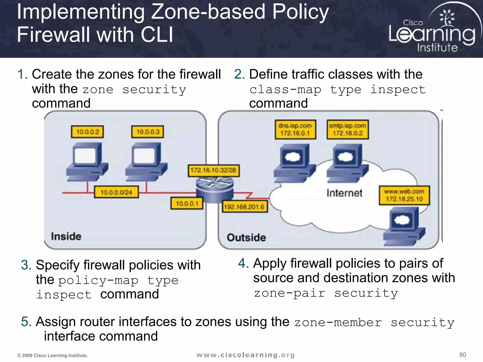 808080© 2009 Cisco Learning Institute.
Implementing Zone-based Policy
Firewall with CLI
1. Create the zones for the firewall
with the zone security
command
3. Specify firewall policies with
the policy-map type
inspect command
2. Define traffic classes with the
class-map type inspect
command
4. Apply firewall policies to pairs of
source and destination zones with
zone-pair security
5. Assign router interfaces to zones using the zone-member security
interface command
 