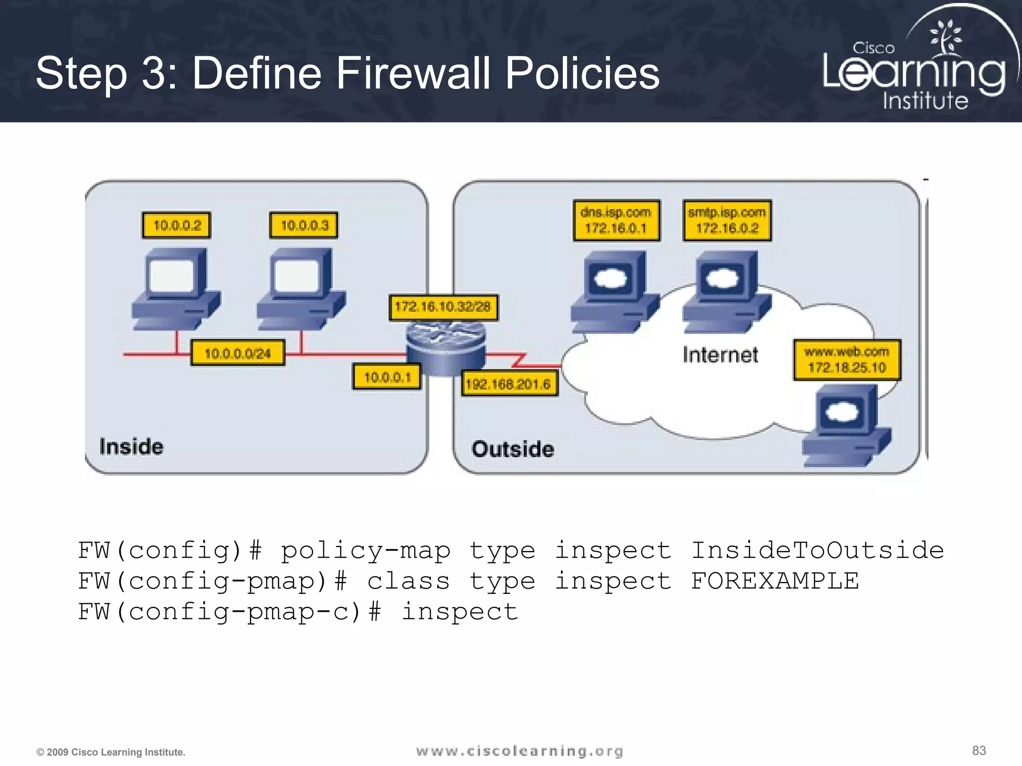 838383© 2009 Cisco Learning Institute.
Step 3: Define Firewall Policies
FW(config)# policy-map type inspect InsideToOutside
FW(config-pmap)# class type inspect FOREXAMPLE
FW(config-pmap-c)# inspect
 