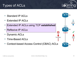242424© 2009 Cisco Learning Institute.
• Standard IP ACLs
• Extended IP ACLs
• Extended IP ACLs using TCP established
• Reflexive IP ACLs
• Dynamic ACLs
• Time-Based ACLs
• Context-based Access Control (CBAC) ACLs
Types of ACLs
 
