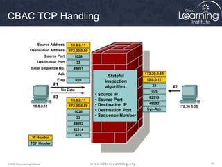 606060© 2009 Cisco Learning Institute.
CBAC TCP Handling
 