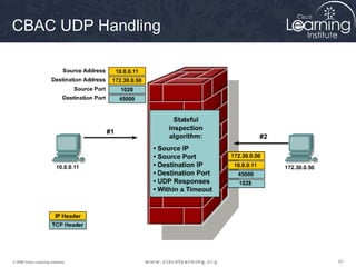 616161© 2009 Cisco Learning Institute.
CBAC UDP Handling
 