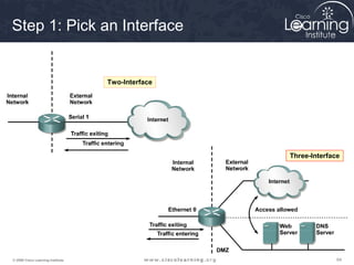 646464© 2009 Cisco Learning Institute.
Step 1: Pick an Interface
Two-Interface
Three-Interface
 