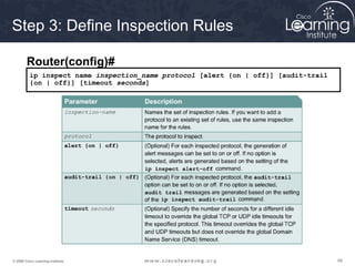 666666© 2009 Cisco Learning Institute.
Step 3: Define Inspection Rules
ip inspect name inspection_name protocol [alert {on | off}] [audit-trail
{on | off}] [timeout seconds]
Router(config)#
 