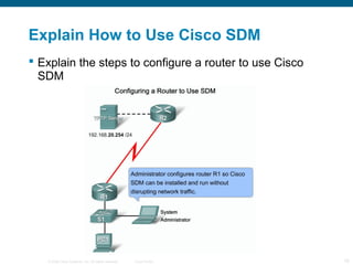 Explain How to Use Cisco SDM 
 Explain the steps to configure a router to use Cisco 
SDM 
© 2006 Cisco Systems, Inc. All ...