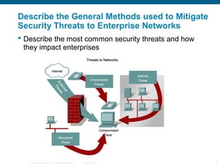 Describe the General Methods used to Mitigate 
Security Threats to Enterprise Networks 
 Describe the most common securit...