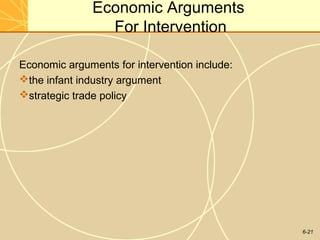 6-21
Economic Arguments
For Intervention
Economic arguments for intervention include:
the infant industry argument
strategic trade policy
 