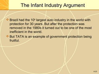6-23
The Infant Industry Argument
 Brazil had the 10th
largest auto industry in the world with
protection for 30 years. But after the protection was
removed in the 1980s it turned out to be one of the most
inefficient in the world.
 But TATA is an example of government protection being
fruitful.
 