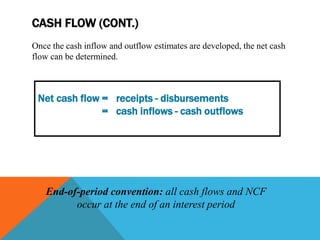 Interest Outflow Chapter 4 : Time Value of money part 1 & 2 | PPT