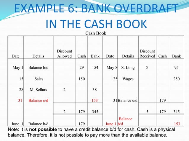 Chapter 4 (Part 1) The Cash Book and Ledgers.pdf