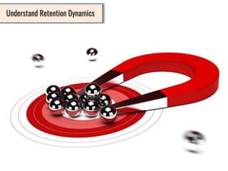 How can companies attract and retain the right customers and cultivate strong customer relationships ?