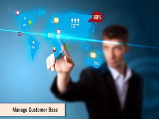 How can companies attract and retain the right customers and cultivate strong customer relationships ?