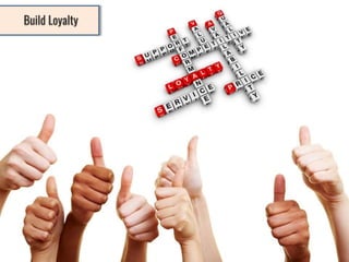 How can companies attract and retain the right customers and cultivate strong customer relationships ?