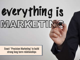 How can companies attract and retain the right customers and cultivate strong customer relationships ?