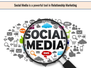 How can companies attract and retain the right customers and cultivate strong customer relationships ?